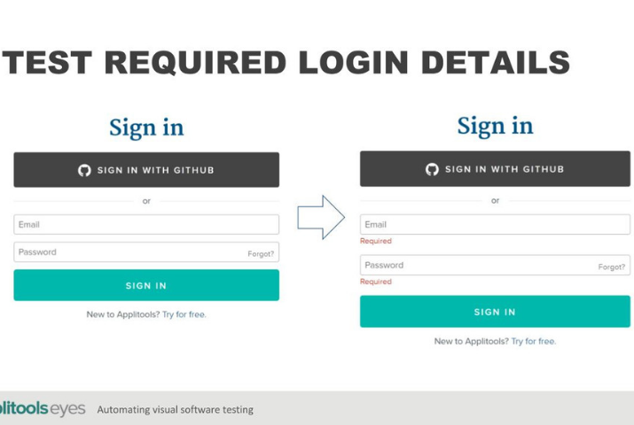 What Is Front End Testing in 2019?